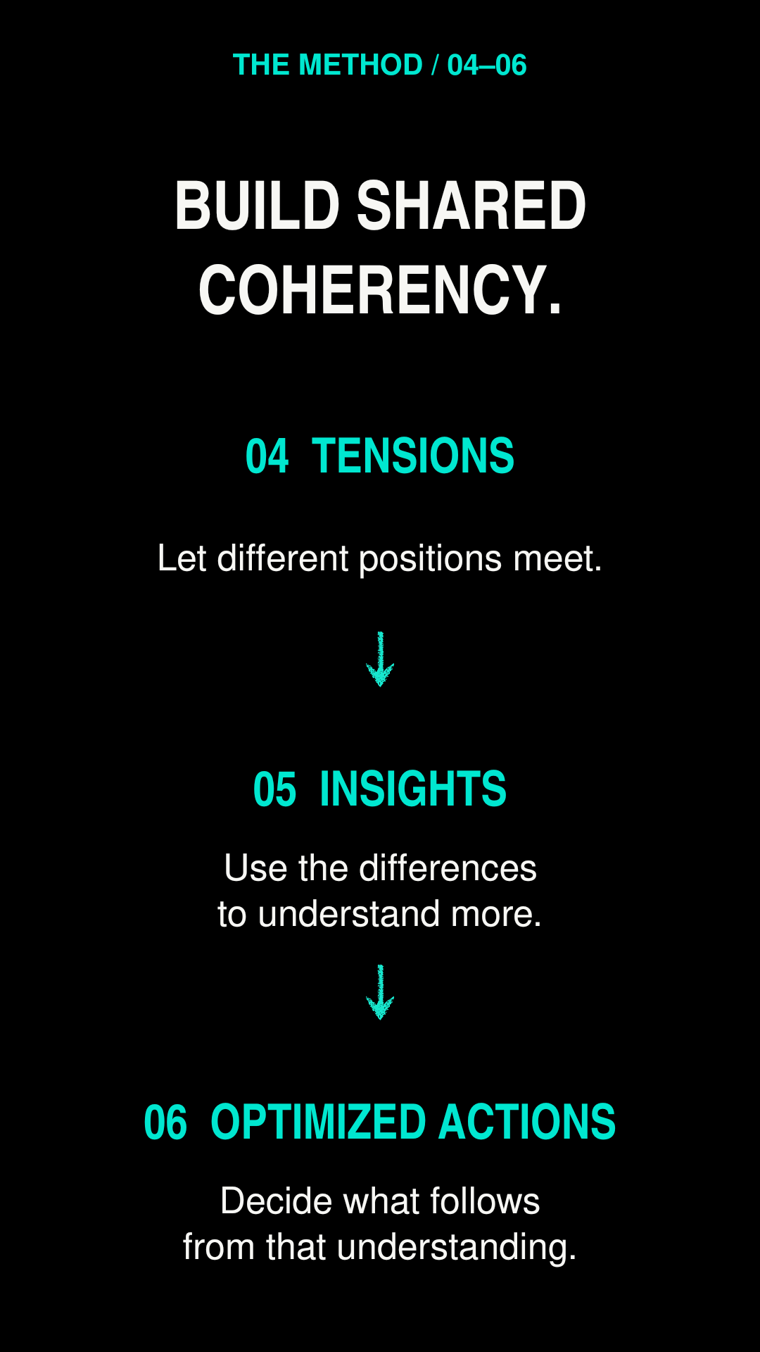 Designed interaction.